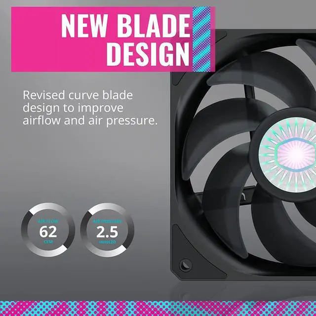 Alt view image 5 of 10 - Cooler Master SickleFlow 120 V2 All-Black Square Frame Fan with  Air Balance Curve Blade Design, Sealed Bearing, PWM Control for Computer Case & Liquid Radiator