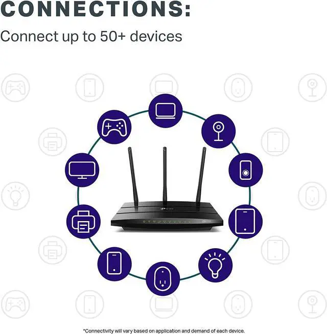 Alt view image 11 of 10 - TP-LINK Archer C7 Wireless AC1750 Dual Band Gigabit Router, 450 Mbps on 2.4 GHz + 1300 Mbps on 5 GHz, 1 USB Port, IPv6, Guest Network
