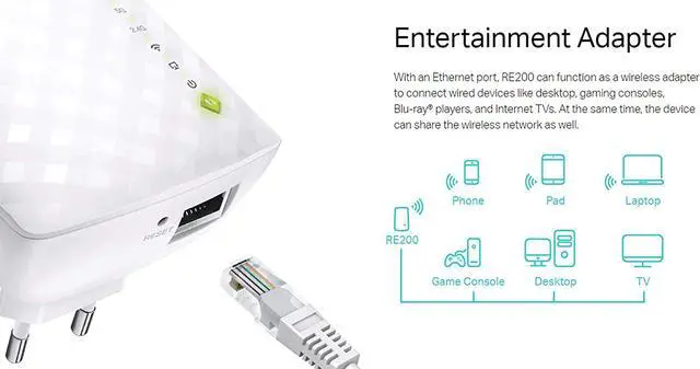 Alt view image 9 of 9 - TP-Link AC750 Wifi Range Extender | Up to 750Mbps | Dual Band WiFi Extender, Repeater, Wifi Signal Booster, Access Point| Easy Set-Up | Extends Wifi to Smart Home & Alexa Devices (RE200)