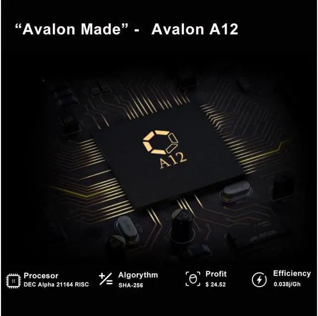 Alt view image 7 of 7 - New Blockchain Avalon 1246 87TH/S Hashrate Canaan Avalon miner 1246 BTC Miner Bitcoin Mining ETH BTC Bitcoin Machine 5-7 Days to USA