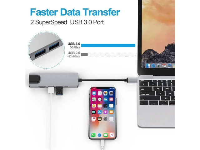 Alt view image 3 of 7 - USB C Hub HDMI Adapter for MacBook Pro 2019/2018/2017, 5 in 1 Dongle USB-C to 4K HDMI, 1000Mbps Ethernet Port, 100W Power Delivery and 2 Ports USB 3.0 (Space Gray)