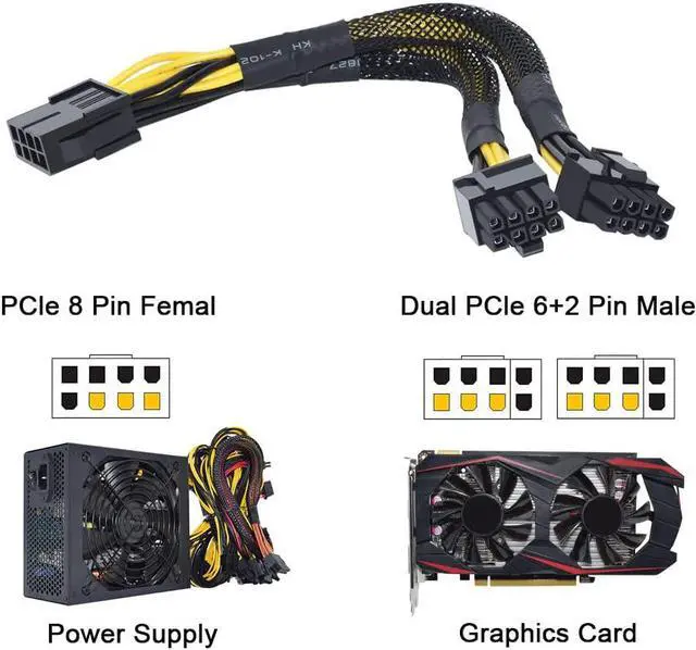 Alt view image 5 of 6 - 10PCS 8Pin Mining Cable, GPU Power Cable for Bitcoin Mining, VGA 8 Pin Female to 8Pin (6+2) Male, Pcie Splitter Cable for Graphics Card, 8pin Extension Connector Cable ( 9 Inches)