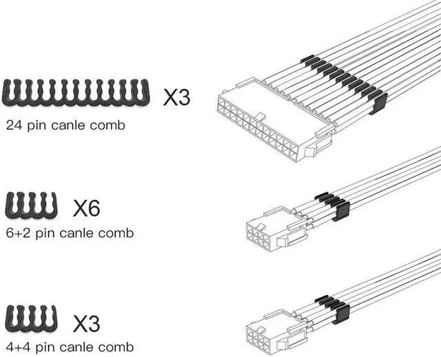 Alt view image 3 of 6 - 4 Piece Kit 300mm ATX 24Pin PCI-E 6+2Pin CPU 4+4Pin PC Case DIY Cable Various White Available PSU Extension Cable