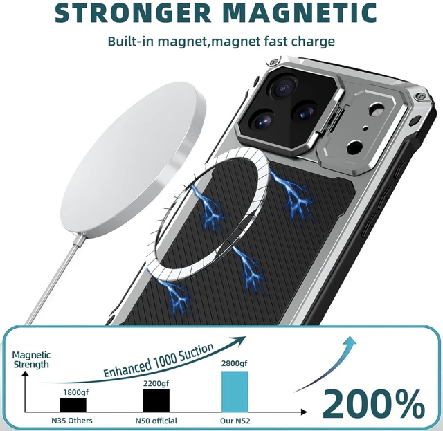 Alt view image 6 of 7 - For iPhone 18 Pro Max Case with 360° Rotating Aluminum Kickstand,Lens Screen Protector Magnetic Shockproof Translucent Cover,Silver