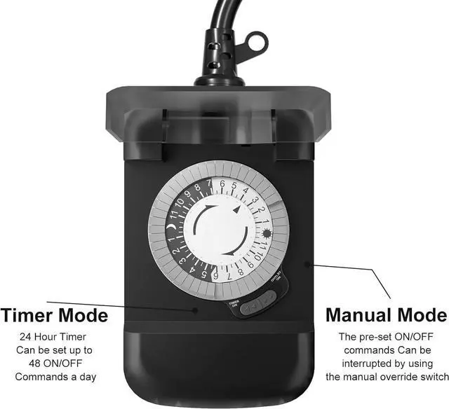Alt view image 4 of 7 - 24 Hour Outdoor Mechanical Timer Switch with Two Ground outlets, Variable on/Off Setting Every 30 Minutes, 48 pin Setting dial, up to 24 Events per Day,ETL Listed,Black