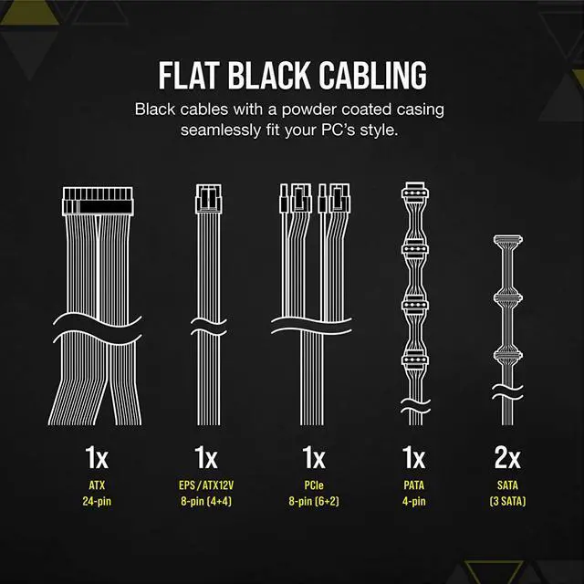 Alt view image 14 of 14 - CORSAIR VS Series VS600 600W 80 PLUS Certified Non-Modular ATX Power Supply, CP-9020224-NA