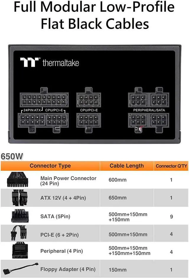 Alt view image 18 of 18 - Thermaltake Toughpower GF1 650W 80+ Gold SLI/Crossfire Ready Ultra Quiet 140mm Hydraulic Bearing Smart Zero Fan Full Modular Power Supply 10 Year Warranty - PS-TPD-0650FNFAGU-1