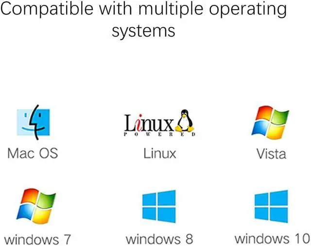 Alt view image 6 of 6 - USB to SATA Adapter, SATA to USB Cable for 2.5 Inch External Hard Disk Driver USB 3.0 SATA Adapter for SSD and HDD, Support UASP for PC Laptop (Double USB Blue)