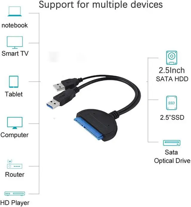 Alt view image 4 of 6 - USB to SATA Adapter, SATA to USB Cable for 2.5 Inch External Hard Disk Driver USB 3.0 SATA Adapter for SSD and HDD, Support UASP for PC Laptop (Double USB Blue)