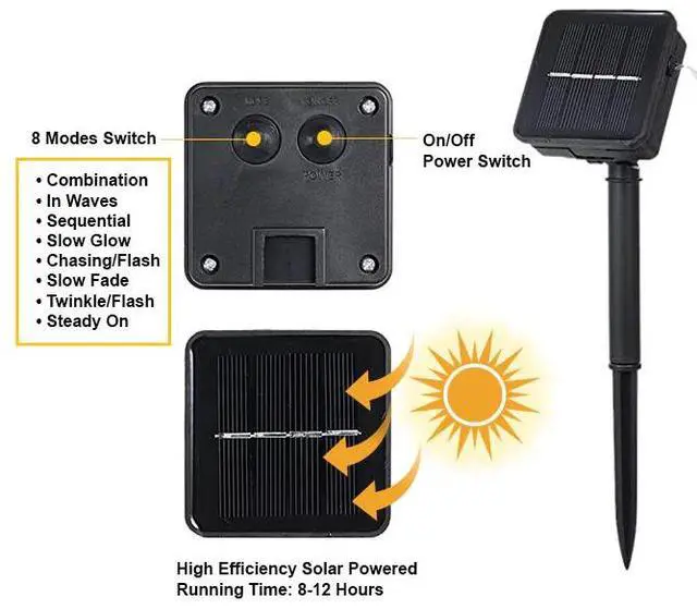 Alt view image 3 of 3 - 2 Pack Solar Powered 100 LED Copper Wire Fairy Light 32 Foot Warm White