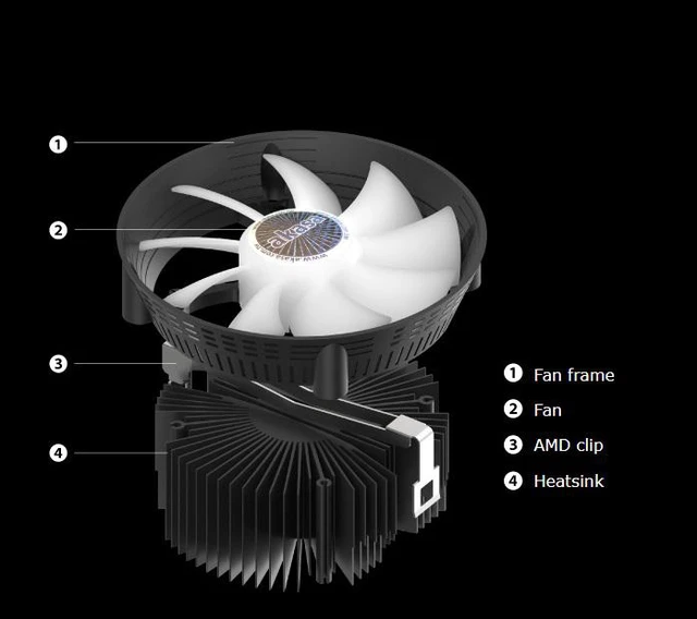 Alt view image 7 of 7 - Akasa Vegas Chroma AM ARGB AM3+ AM4 CPU Cooler