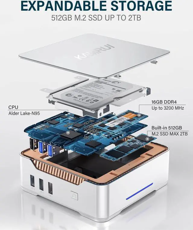 Alt view image 6 of 7 - KAMRUI GK3 Plus Mini PC,12th Intel Alder Lake- N95 (up to 3.4GHz) 8GB RAM 256GB M.2 SSD Mini PC Windows 11 Pro, Gigabit Ethernet, 4K UHD, Dual Wi-Fi, BT 4.2 Home/Business Mini Desktop Computer
