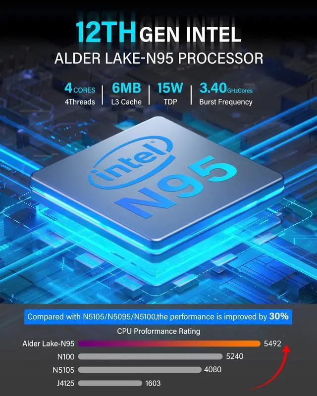 Alt view image 2 of 7 - KAMRUI GK3 Plus Mini PC,12th Intel Alder Lake- N95 (up to 3.4GHz) 8GB RAM 256GB M.2 SSD Mini PC Windows 11 Pro, Gigabit Ethernet, 4K UHD, Dual Wi-Fi, BT 4.2 Home/Business Mini Desktop Computer