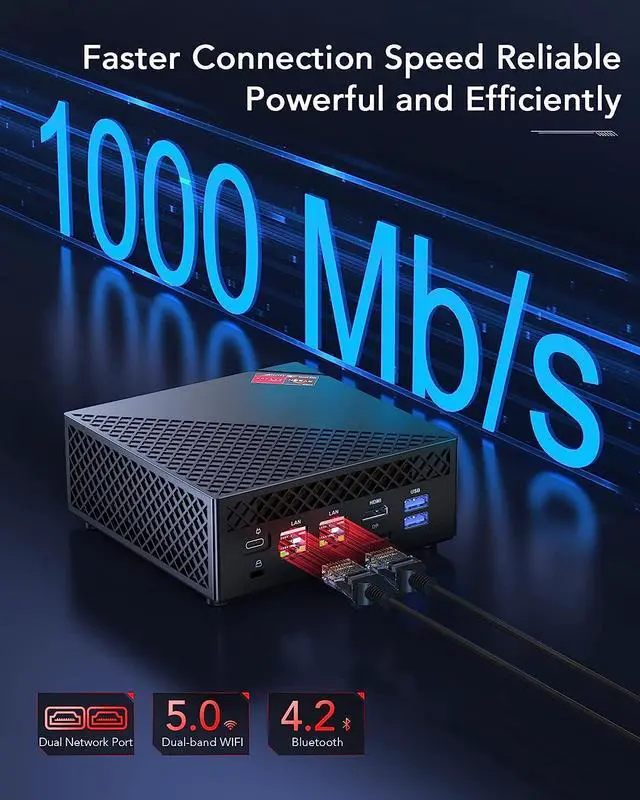 Alt view image 4 of 7 - ACE [Dual LAN Mini Gaming PC] AMD Ryzen 7 5700U Mini PC (8C/16T, up to 4.3Ghz) 32GB DDR4 512GB NVMe SSD Mini Computers, 4K Triple Display Mini Desktop WiFi6/Bluetooth/Dual Channel