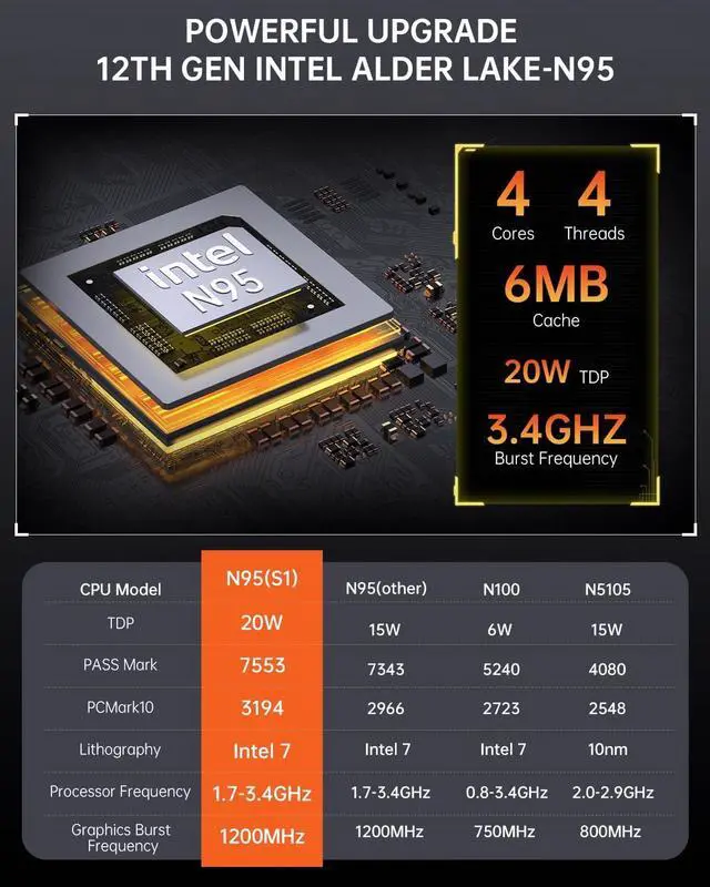 Alt view image 3 of 7 - ACE S1 Mini PC with LCD Screen, Intel Alder Lake-N95 (up to 3.4GHz), 16GB DDR4 1024GB M.2 SSD Vertical Mini Computer, Mini Tower PC with RGB Light, WiFi 6/BT 5.2/4K UHD/Dual LAN for Home/Office