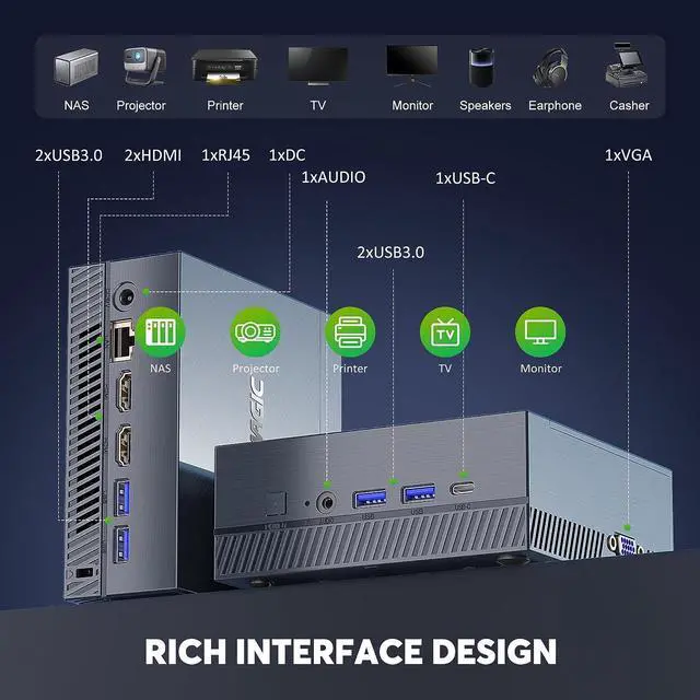 Alt view image 6 of 7 - Mini PC Gaming Intel i5 12450H (8C/16T, up to 4.4GHz), Mini PC Windows 11 Pro with 32GB DDR4 RAM 1TB M.2 2280 NVMe SSD, Mini Computer 4K@60Hz Triple Display/Typle-C/WiFi6/BT5.2/Auto Power On