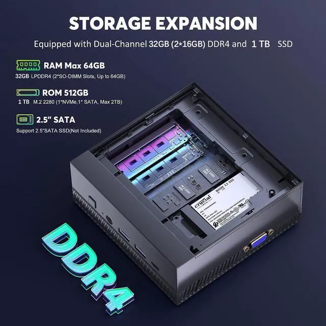 Alt view image 4 of 7 - Mini PC Gaming Intel i5 12450H (8C/16T, up to 4.4GHz), Mini PC Windows 11 Pro with 32GB DDR4 RAM 1TB M.2 2280 NVMe SSD, Mini Computer 4K@60Hz Triple Display/Typle-C/WiFi6/BT5.2/Auto Power On