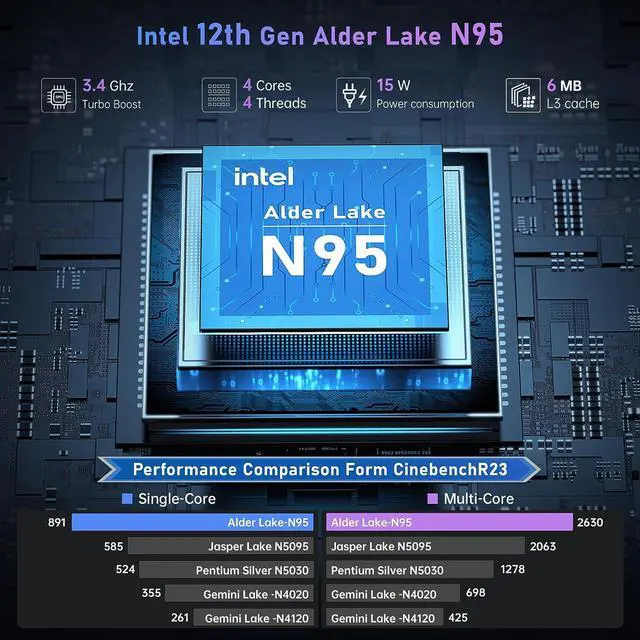 Alt view image 2 of 7 - Silvery Laptop 15.6 FHD 16GB DDR4 512GB SSD, Intel Quad-Core 12th Alder Lake N95(Up to 3.4GHz) Laptop Computers with Metal Body Support 2.4G/5G WiFi, BT5.0, 2×Speaker, Mic, USB3.2, Type_C