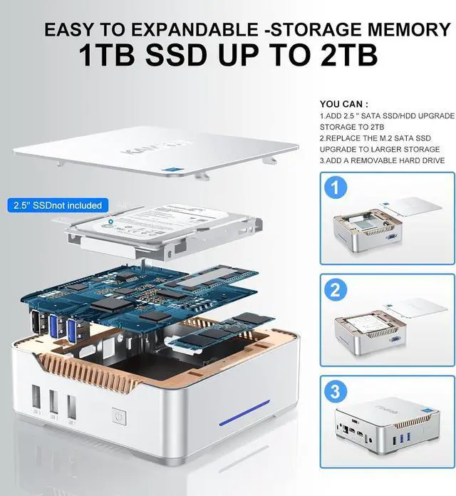 Alt view image 5 of 7 - KAMRUI GK3PLUS Mini PC 16GB DDR4 1TB SSD, 12th Gen Intel Alder Lake-N95(up to 3.40GHz) Mini Desktop Computer, Support 2xHMDI+VGA 4K Triple Display for School/Home/Office PC