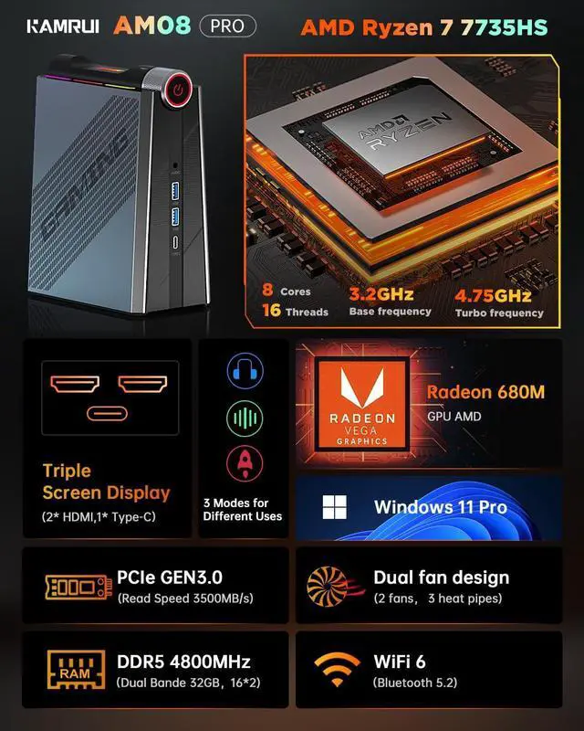 Alt view image 2 of 7 - KAMRUI Mini Gaming PC, AMD Ryzen 7 7735HS(up to 4.75Ghz) 32GB RAM Dual Channel 512GB NVME SSD, Windows 11 Mini Computer Gaming Desktop PC 3 Mode PERF Switch, RGB Light, 4K UHD, Type-C, WiFi6/BT5.2
