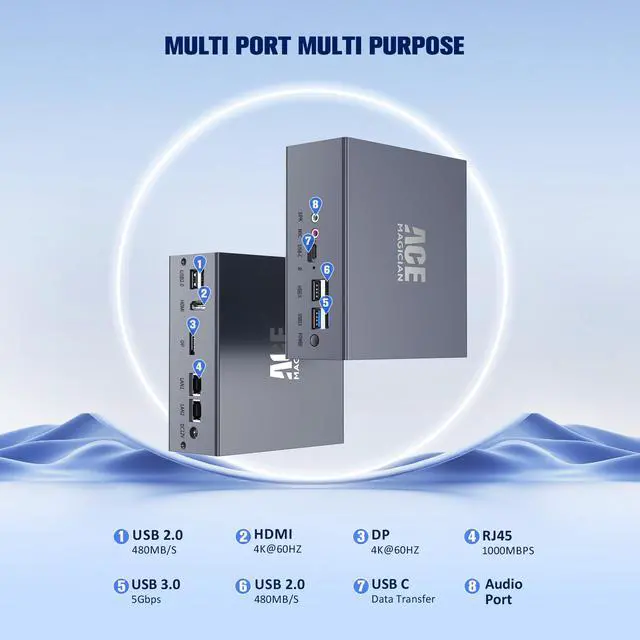 Alt view image 5 of 7 - 4K UHD MINI PC OFFICE Mini PC AD03  Intel N95(up to 3.4Ghz) 8GB DDR4 256GB M.2 SSD Windows 11 Pro Mini Computer 4K HDMI Small PC, WiFi6 BT4.2