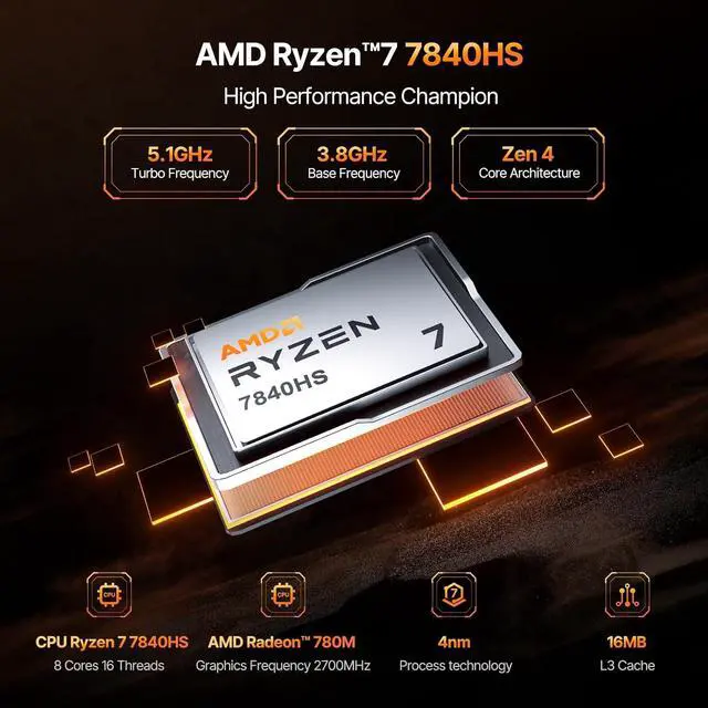 Alt view image 2 of 7 - AM18 Gaming/Office Mini PC, AMD Ryzen 7 7840HS (8C/16T, up to 5.1GHz), 32GB DDR5 1TB PCle 4.0 M.2 SSD, Windows 11 Mini Computer AMD Radeon 780M, USB4+HDMI+DP, WiFi 6/2.5G LAN/BT5.2/8K Triple Display