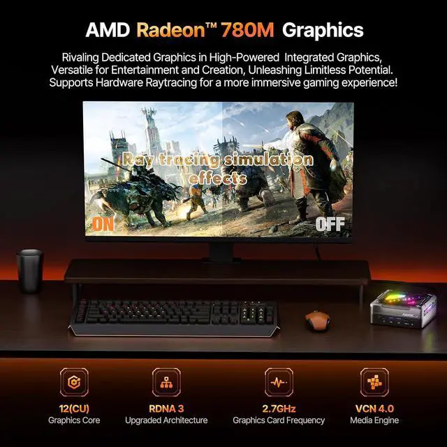 Alt view image 7 of 7 - AM18 Gaming/Office Mini PC, AMD Ryzen 7 7840HS (8C/16T, up to 5.1GHz), 32GB DDR5 1TB PCle 4.0 M.2 SSD, Windows 11 Mini Computer AMD Radeon 780M, USB4+HDMI+DP, WiFi 6/2.5G LAN/BT5.2/8K Triple Display