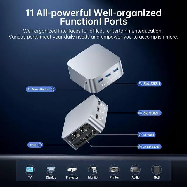 Alt view image 7 of 7 - 4K Mini PC Computer Win 11Pro, Intel 12th Gen N95 (up to 3.4GHz) 8GB LPDDR4X 256GB M.2 SSD Desktop Computers, Micro PC Support 4K UHD, Dual Gigabit Ethernet,3 HDMI,2.4G/5G WiFi, BT4.2