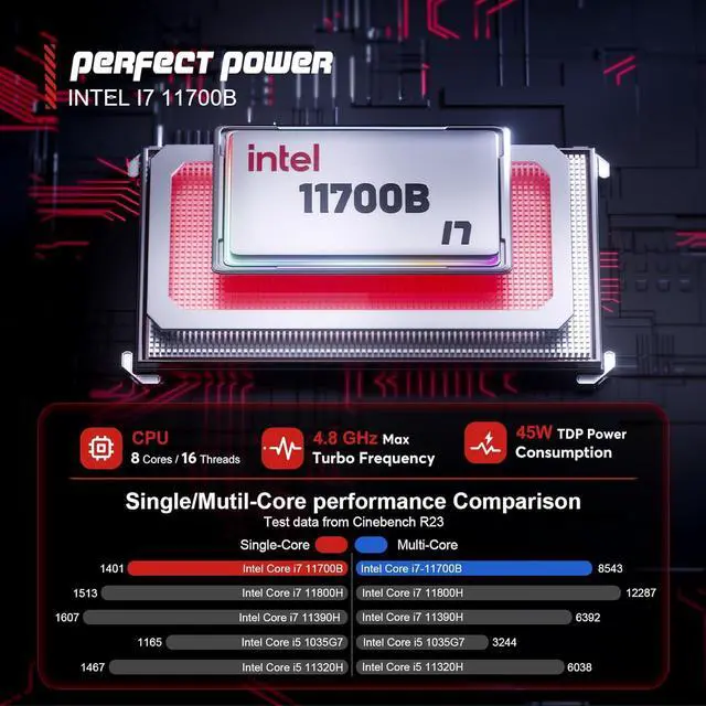Alt view image 2 of 7 - AD08 Mini Gaming PC, i7-11700B (8C/16T, up to 4.8GHz) Beat 1165 G7 16GB DDR4 512GB NVMe SSD Micro Computers Windows 11, 4K Triple Display/WiFi6/BT5.2/Windows 11 Small Desktop Gaming PC