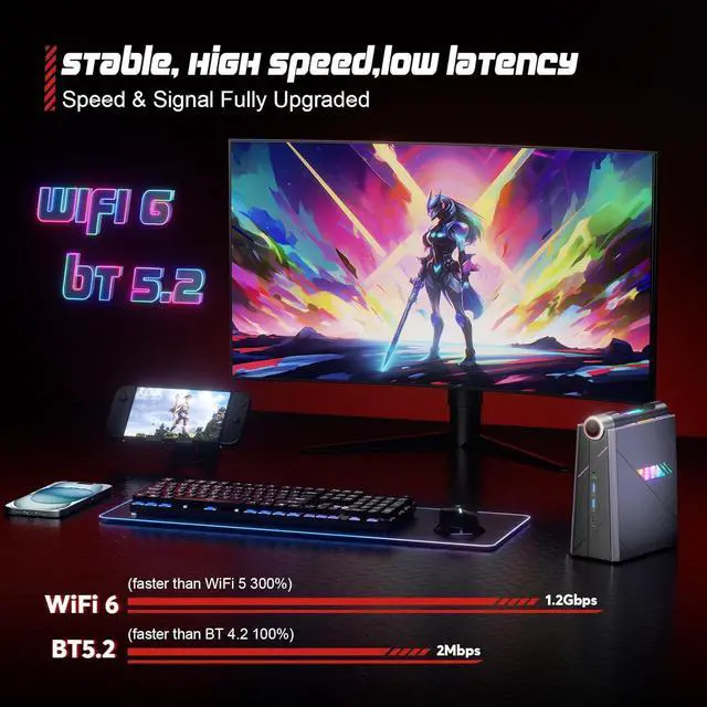 Alt view image 7 of 7 - AD08 Mini Gaming PC, i7-11700B (8C/16T, up to 4.8GHz) Beat 1165 G7 16GB DDR4 512GB NVMe SSD Micro Computers Windows 11, 4K Triple Display/WiFi6/BT5.2/Windows 11 Small Desktop Gaming PC