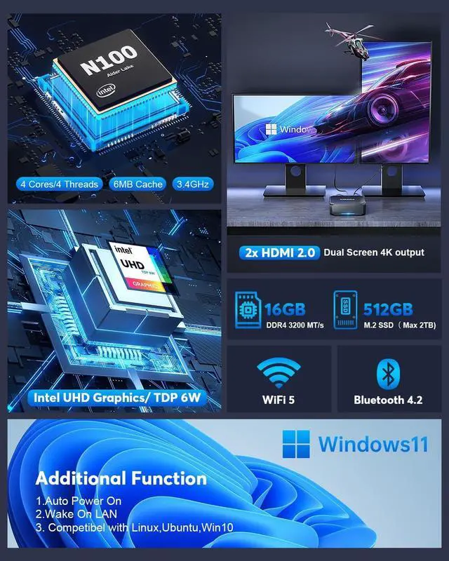 Alt view image 2 of 7 - 4k Mini PC, Intel 12th Gen Alder Lake- N100(up to 3.4GHz) Mini Tower Computer, 16GB DDR4 RAM 512GB SSD Mini Computer Windows 11 Support 4K HD/WiFi 5/BT4.2/Gigabit Ethernet for Home/Office