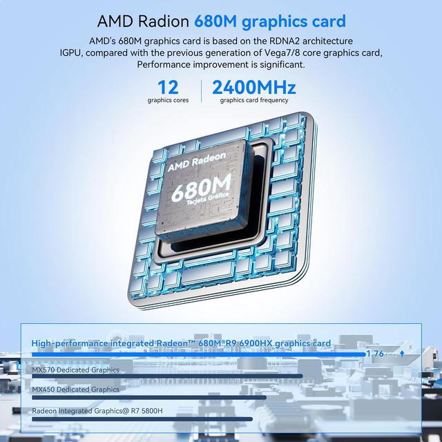 Alt view image 3 of 7 - KAMRUI Mini Gaming PC 16GB DDR5 512GB NVMe SSD, Mini Computers with Ryzen 9 6900HX+ AMD Radeon 680M, Support 4K Triple Screen,RGB Lights,WiFi6,BT5.2,Type C,up to 4.9Ghz, AM21