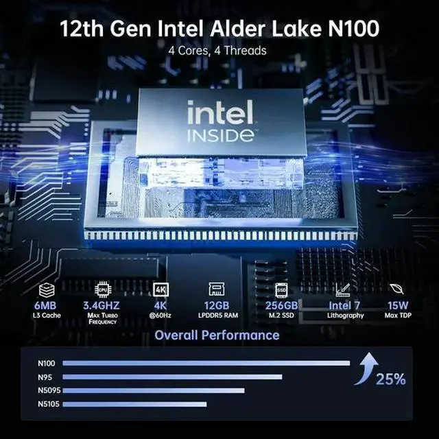 Alt view image 2 of 4 - Mini PC T8PLUS Intel 12th N100 12GB DDR5 256GB M.2 SSD Mini Desktop Computers Windows 11