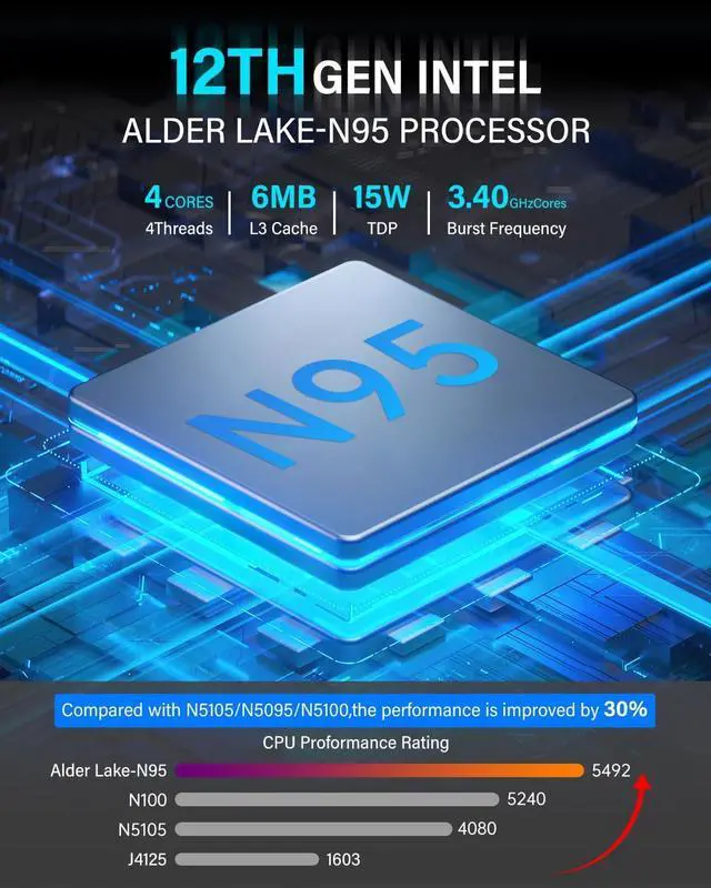Alt view image 2 of 6 - KAMRUI GK3PLUS Mini PC 16GB DDR4 1TB SSD, 12th Gen Intel Alder Lake-N95(up to 3.40GHz) Mini Desktop Computer, Support 2xHMDI+VGA 4K Triple Display for School/Home/Office PC