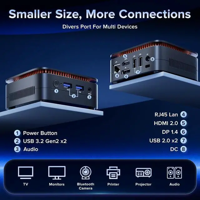 Alt view image 4 of 6 - KAMRUI Mini PC Computer, Intel Processor N97 (up to 3.6 GHz), 16GB DDR4 RAM 512GB M.2 SSD, Mini Desktop Computer Support Dual 4K, WiFi, Bluetooth, Ethernet, HTPC for Business, Education, Home