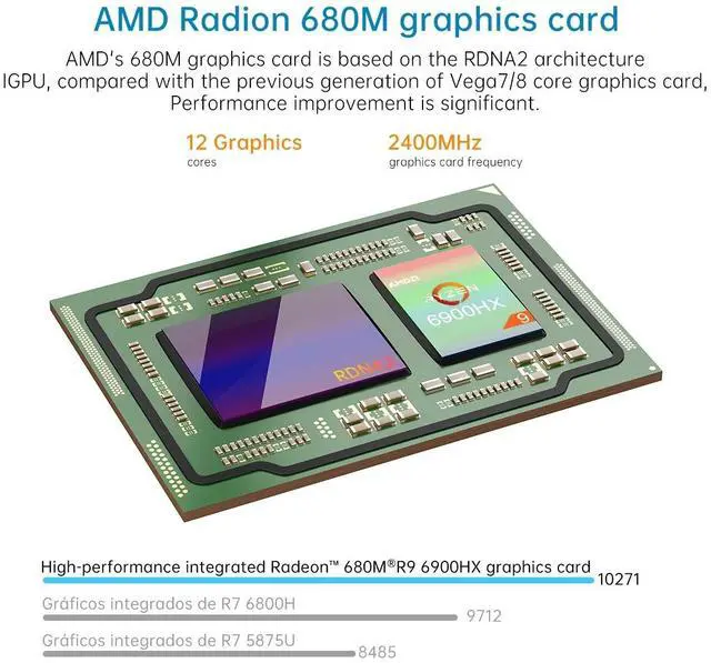Alt view image 4 of 4 - Laptop 16 FHD Gaming Laptop, AMD Ryzen 7 6800HX, 16GB RAM, 512GB SSD, Windows 11 Pro, Graphite, WiFi 6, Backlit KB, Gray