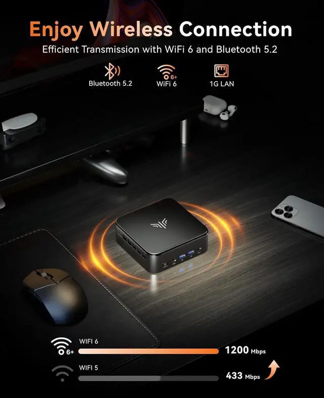 Alt view image 3 of 6 - KAMRUI E3B Mini PC AMD Ryzen 5 7430U (6C/12T, Up to 4.3GHz), 16GB DDR4 RAM, 512GB SSD, WiFi 6, BT 5.2, HDMI 2.0/DP 1.4/USB-C 4K@60Hz, Triple Display, Windows 11 Pro