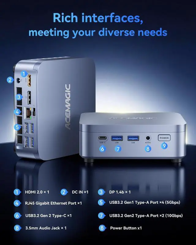 Alt view image 4 of 7 - NIPOGI Mini PC Intel Core i5-14500HX 16GB DDR4 512GB NVMe SSD 4K Triple Display Windows 11 Pro WiFi 6 Light Blue