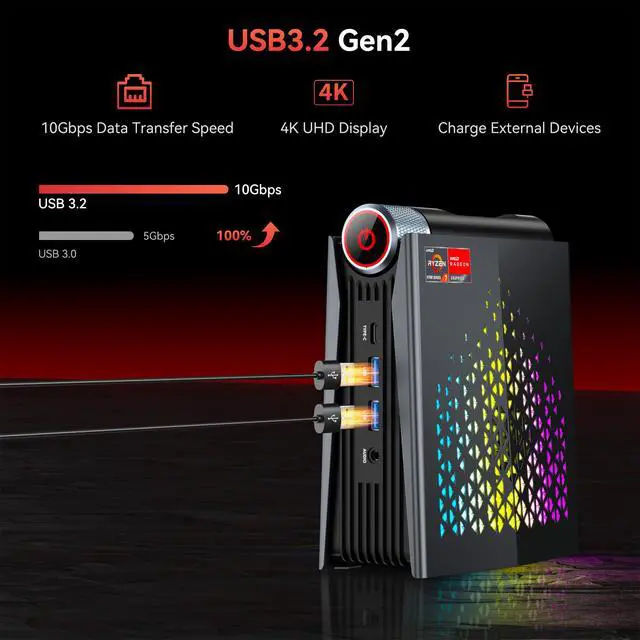 Alt view image 4 of 5 - NIPOGI S3A Mini PC AMD Ryzen 7 H255 16GB DDR5 512GB NVMe SSD 8K Output USB4 WiFi 6E Gray-Black