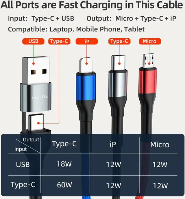 Alt view image 4 of 5 - FIELUX 6 in 1 Charging Cable