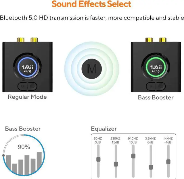 Alt view image 3 of 7 - Bluetooth 5.0 Audio Receiver Wireless Audio Adapter for Home Stereo Music Streaming System with 3.5 mm RCA Bass Mode 12hrs Playtime(Upgraded)