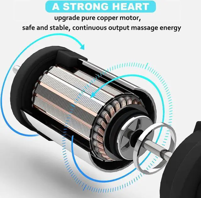 Alt view image 7 of 7 - Neck Shoulder Back Massager with Heat - Shiatsu Neck Massager Present, Gift for Men/Women/Mom/Dad - Deep Kneading Massage for Neck, Back, Shoulder, Waist, Leg, Feet and Muscle