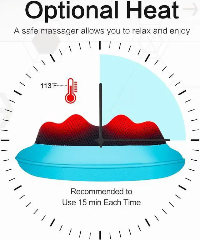 Alt view image 5 of 7 - Shiatsu Neck Back Massager Pillow with Heat, Deep Tissue Kneading Massage for Back, Neck, Shoulder, Leg, Foot, Gift for Men Women Mom Dad, Stress Relax at Home Office and Car