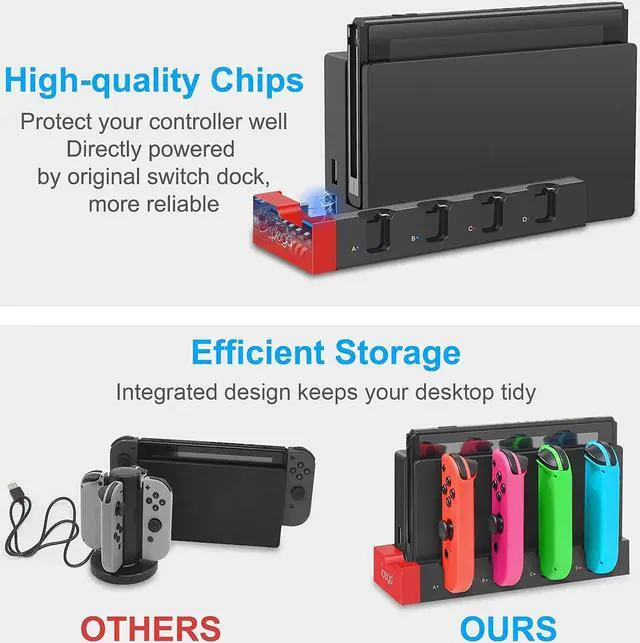 Alt view image 4 of 7 - Joycon Charging Dock Station for Nintendo Switch & OLED - Charges Up To 4 Controllers, Compatible with Switch and Switch OLED Model