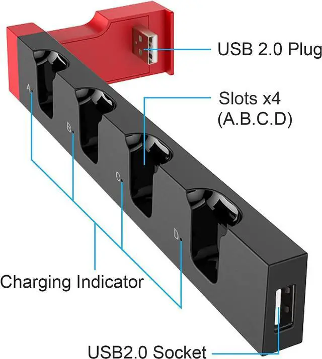 Alt view image 6 of 7 - Joycon Charging Dock Station for Nintendo Switch & OLED - Charges Up To 4 Controllers, Compatible with Switch and Switch OLED Model