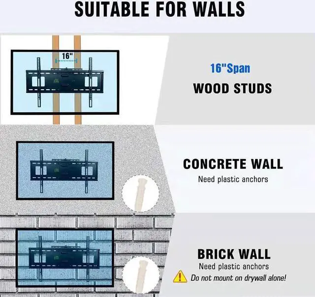 Alt view image 6 of 7 - FORGING MOUNT Long Extension TV Mount Full Motion Wall Bracket with 42 inch Long Arm Articulating TV Wall Mount for 37 to 80 Inch Flat/Curve TVs, VESA 600x400mm Compatible, Holds up to 110 lbs