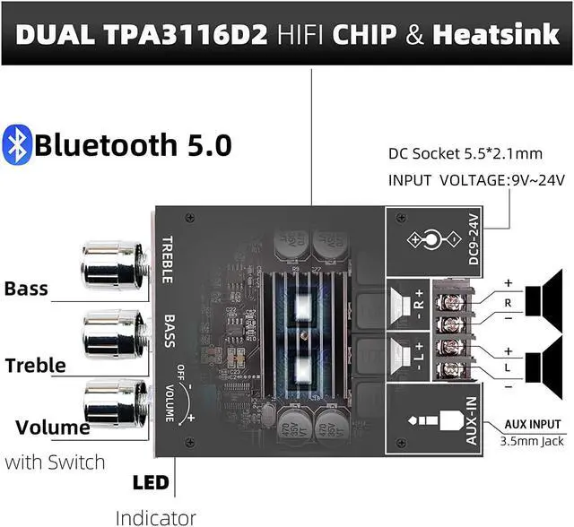 Alt view image 2 of 7 - 100W+100W Amplifier Board with Treble and Bass Control, DC 9-24V, BT and AUX Inputs, 2.0 Channel Stereo AMP Board for DIY Wireless Speakers, Password Free (ZK-1002T)