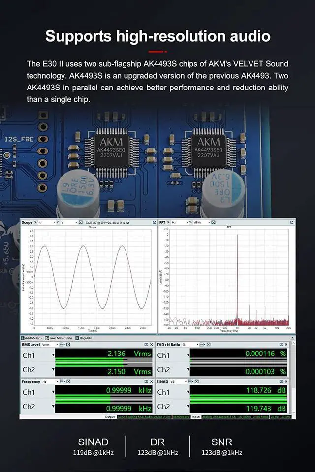 Alt view image 4 of 7 - TOPPING E30 II DAC  Dual AK4493S Chips, Hi-Res Audio, USB/Optical/Coaxial Inputs, Ultra-Low Noise Power Supply, PCM & DSD Decoding, Auto On/Off, Preamp Mode & Remote Control (E30 II - Black)