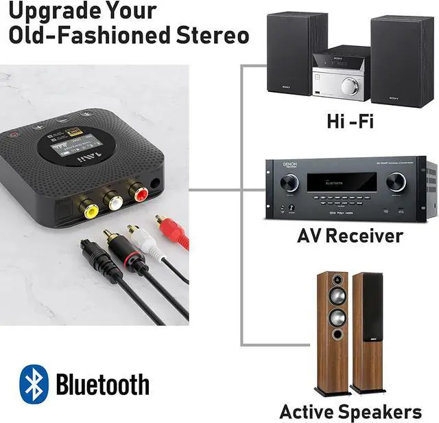 Alt view image 4 of 6 - 1Mii B06HD+ Hi-Res Bluetooth 5.1 Music Receiver for Home Stereo w/LDAC, Hi-Fi Bluetooth Adapter w/Audiophile DAC aptX HD Volume Control OLED Display, Wireless Audio Adapter for AV Receiver/Amplifier
