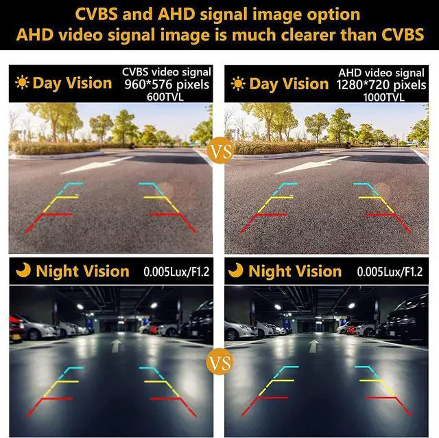 Alt view image 4 of 7 - NATIKA Backup/Front/Side View Camera: No Distortion Effect Starlight Night Vision HD Metal Flush or Surface Mount 720P AHD and TVI Reverse Rear View Backup Camera for Cars Pickup Trucks SUVs RVs Vans